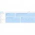 Программная лицензия Eltex ECCM-MES3400-24F Программная лицензия Eltex ECCM-MES3400-24F