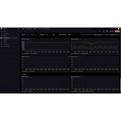 Программное обеспечение Eltex ECSS-Peeper Программное обеспечение Eltex ECSS-Peeper