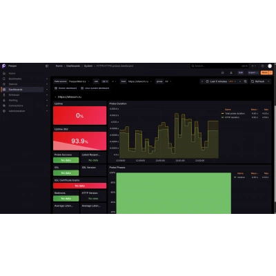Программное обеспечение Eltex ECSS-Peeper Программное обеспечение Eltex ECSS-Peeper