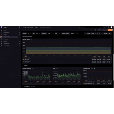 Программное обеспечение Eltex ECSS-Peeper Программное обеспечение Eltex ECSS-Peeper
