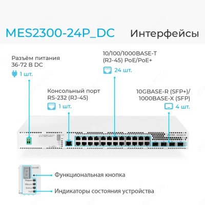 Коммутатор Eltex MES2300-24P_DC Коммутатор Eltex MES2300-24P_DC