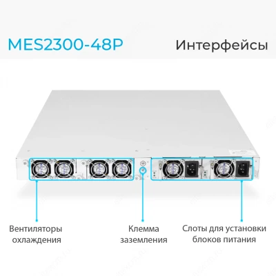 Коммутатор Eltex MES2300-48P Коммутатор Eltex MES2300-48P