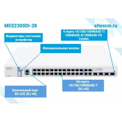 Промышленный коммутатор Eltex MES2300DI-28 Промышленный коммутатор Eltex MES2300DI-28