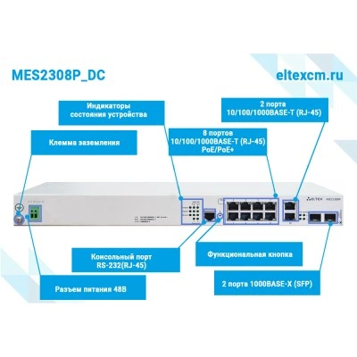 Коммутатор Eltex MES2308P_DC Коммутатор Eltex MES2308P_DC
