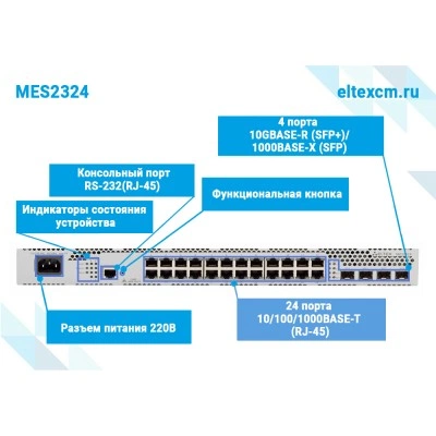 Коммутатор Eltex MES2324 MES2324_AC Коммутатор Eltex MES2324 MES2324_AC