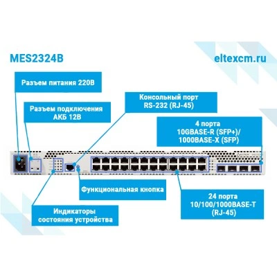 Коммутатор Eltex MES2324B_AC Коммутатор Eltex MES2324B_AC