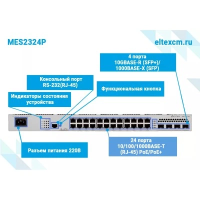 Коммутатор Eltex MES2324P MES2324P_AC Коммутатор Eltex MES2324P MES2324P_AC