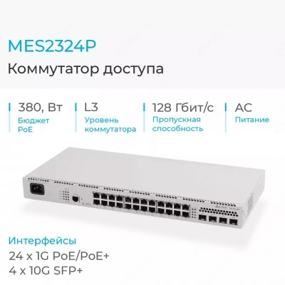 Коммутатор Eltex MES2324P MES2324P_AC