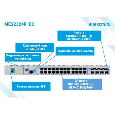 Коммутатор Eltex MES2324P_DC Коммутатор Eltex MES2324P_DC
