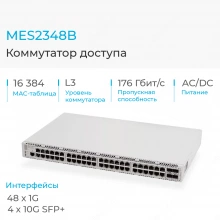 Коммутатор Eltex MES2348B MES2348B_AC