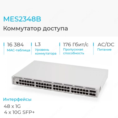 Коммутатор Eltex MES2348B MES2348B_AC
