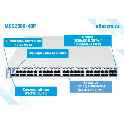 Коммутатор Eltex MES2348P Коммутатор Eltex MES2348P