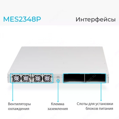 Коммутатор Eltex MES2348P Коммутатор Eltex MES2348P