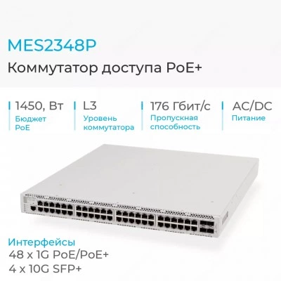 Коммутатор Eltex MES2348P