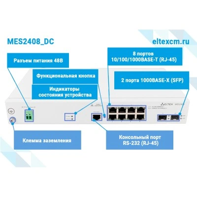 Коммутатор Eltex MES2408_DC Коммутатор Eltex MES2408_DC