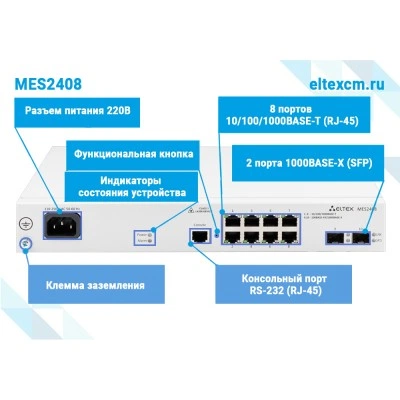 Коммутатор Eltex MES2408 Коммутатор Eltex MES2408