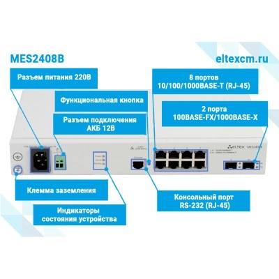 Коммутатор Eltex MES2408B Коммутатор Eltex MES2408B