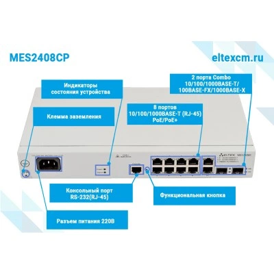 Коммутатор Eltex MES2408CP Коммутатор Eltex MES2408CP