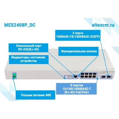 Коммутатор Eltex MES2408P_DC Коммутатор Eltex MES2408P_DC