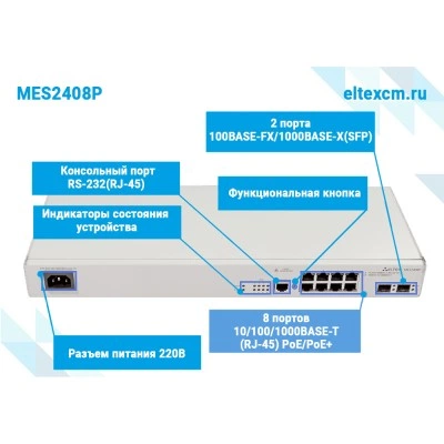 Коммутатор Eltex MES2408P Коммутатор Eltex MES2408P