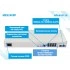 Коммутатор Eltex MES2408P Коммутатор Eltex MES2408P