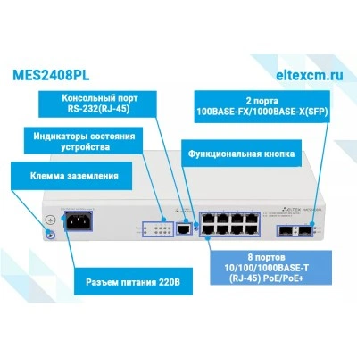 Коммутатор Eltex MES2408PL Коммутатор Eltex MES2408PL
