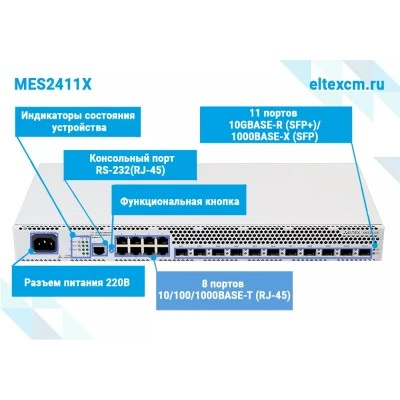 Коммутатор Eltex MES2411X Коммутатор Eltex MES2411X
