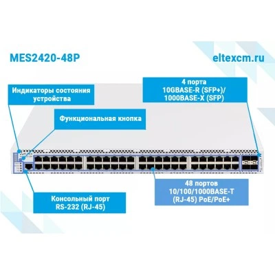 Коммутатор Eltex MES2420-48P Коммутатор Eltex MES2420-48P