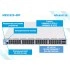 Коммутатор Eltex MES2420-48P Коммутатор Eltex MES2420-48P