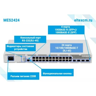 Коммутатор Eltex MES2424_AC Коммутатор Eltex MES2424_AC