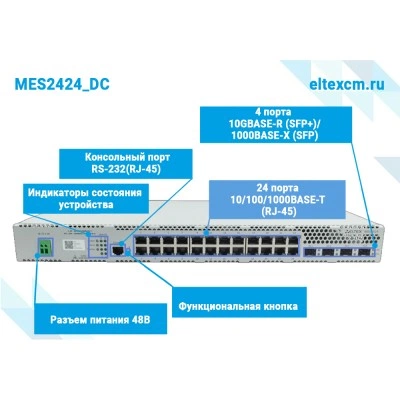 Коммутатор Eltex MES2424_DC Коммутатор Eltex MES2424_DC