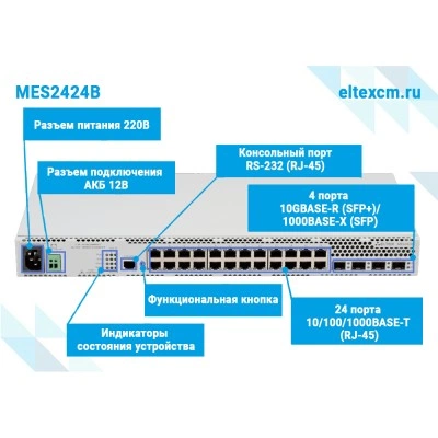Коммутатор Eltex MES2424B Коммутатор Eltex MES2424B