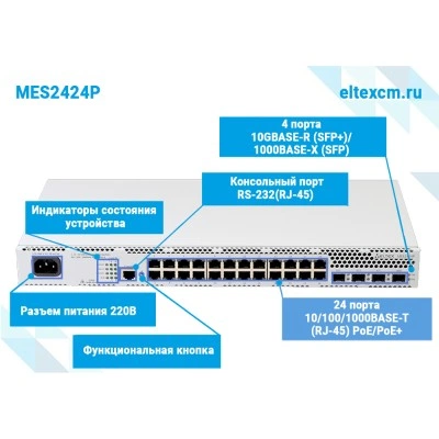 Коммутатор Eltex MES2424P MES2424P AC Коммутатор Eltex MES2424P MES2424P AC