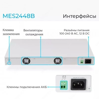 Коммутатор Eltex MES2448B Коммутатор Eltex MES2448B
