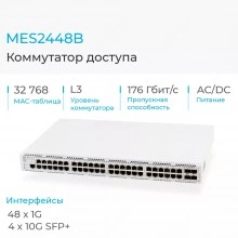 Коммутатор Eltex MES2448B