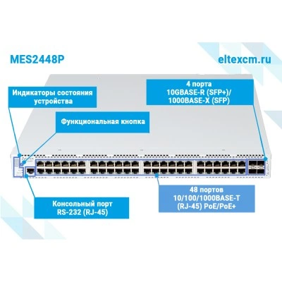 Коммутатор Eltex MES2448P Коммутатор Eltex MES2448P