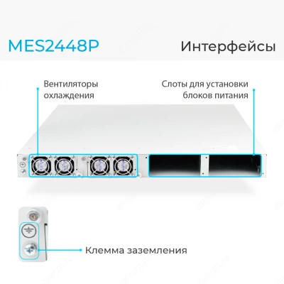 Коммутатор Eltex MES2448P Коммутатор Eltex MES2448P