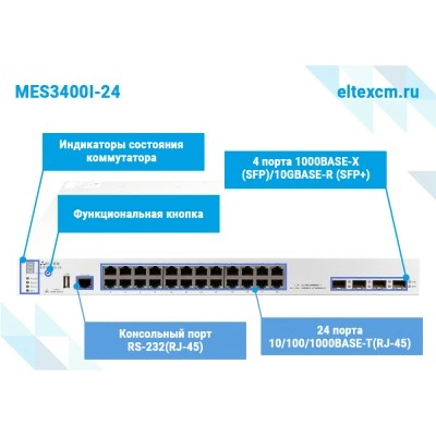 Промышленный коммутатор Eltex MES3400I-24 Промышленный коммутатор Eltex MES3400I-24