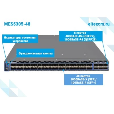 Коммутатор Eltex MES5305-48 Коммутатор Eltex MES5305-48