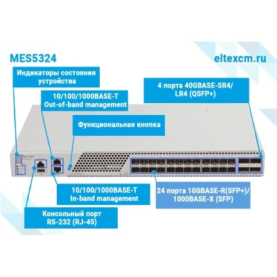 Коммутатор Eltex MES5324 Коммутатор Eltex MES5324