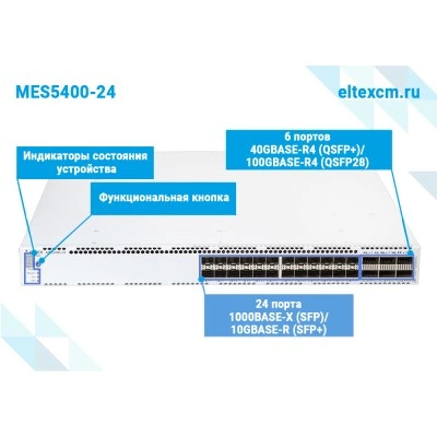 Коммутатор Eltex MES5400-24 Коммутатор Eltex MES5400-24