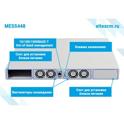 Коммутатор Eltex MES5448 Коммутатор Eltex MES5448