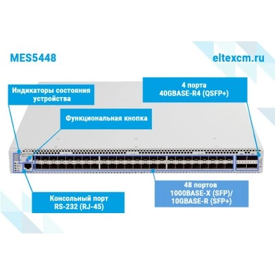 Коммутатор Eltex MES5448 Коммутатор Eltex MES5448