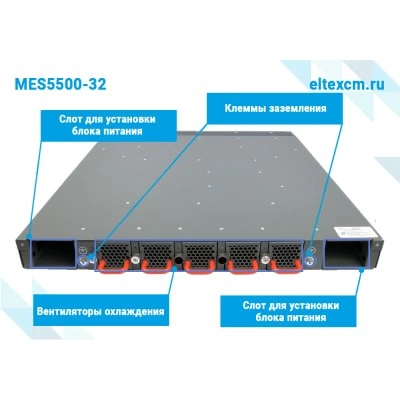 Коммутатор Eltex MES5500-32 Коммутатор Eltex MES5500-32