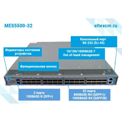 Коммутатор Eltex MES5500-32 Коммутатор Eltex MES5500-32