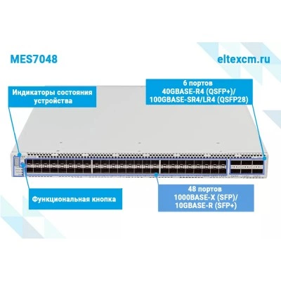 Коммутатор Eltex MES7048 Коммутатор Eltex MES7048