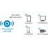 Точка доступа Wi-Fi Eltex WEP-200L Точка доступа Wi-Fi Eltex WEP-200L